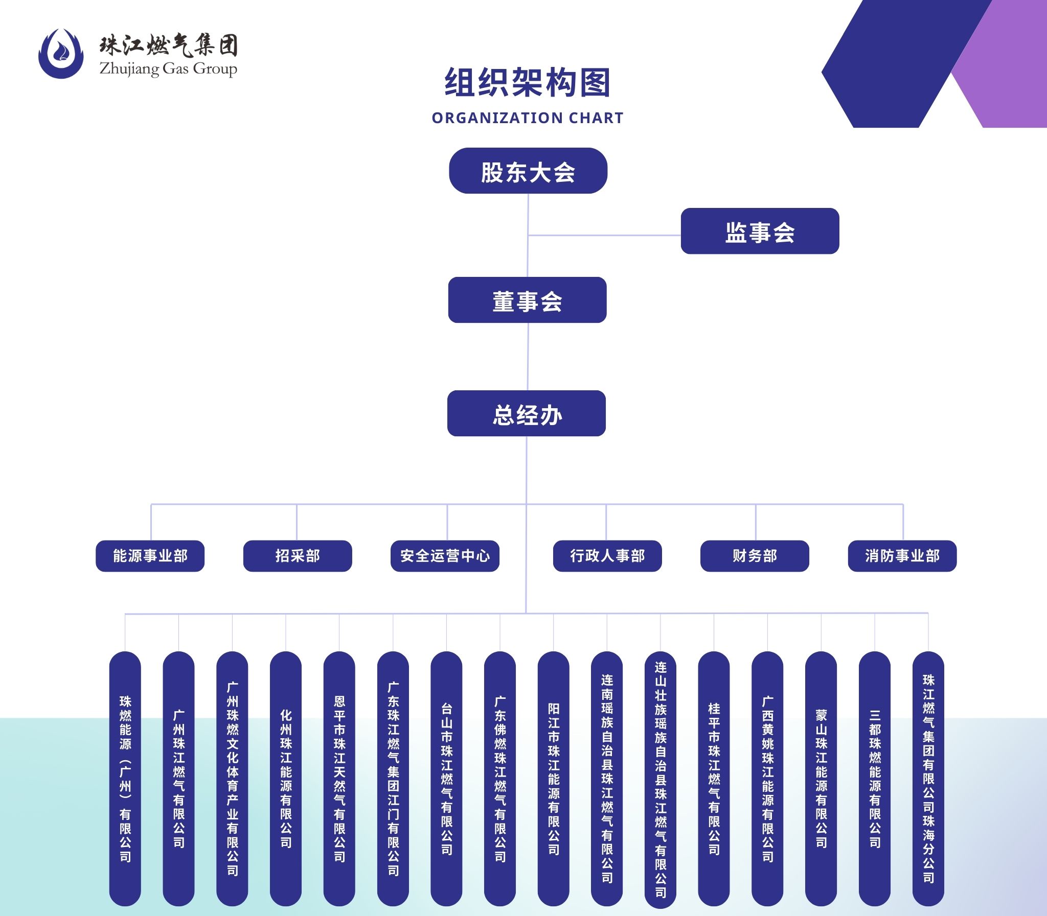 集團組織架構圖.jpg